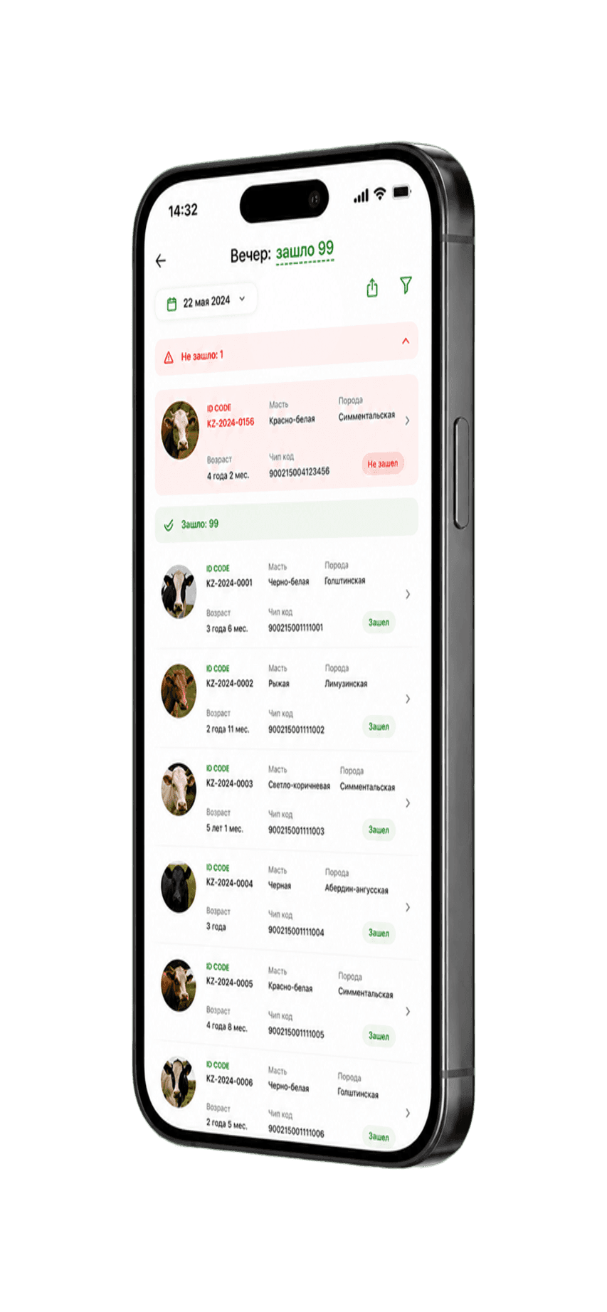 Мокап списка животных Dala Smart